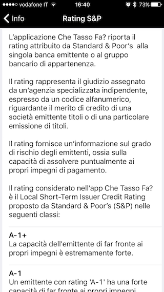 Che Tasso Fa? - Pagina Rating - Legenda S&P